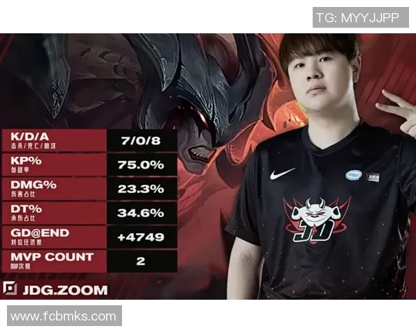 CS_GO热议：JDG的团队协作争议